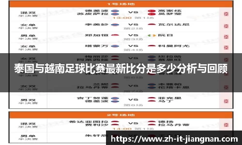 关键词1