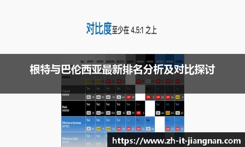关键词2