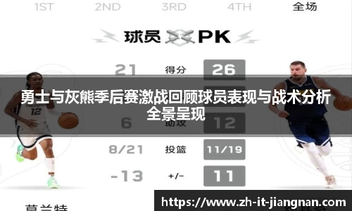 勇士与灰熊季后赛激战回顾球员表现与战术分析全景呈现