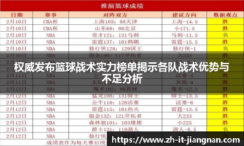 关键词4