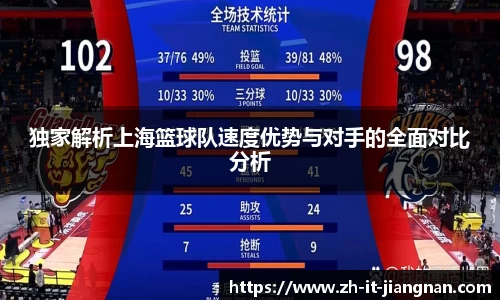 关键词2