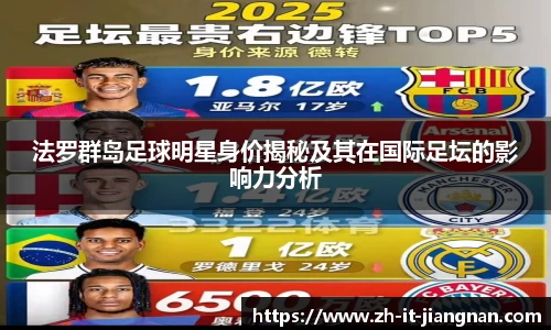 法罗群岛足球明星身价揭秘及其在国际足坛的影响力分析