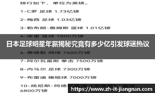 日本足球明星年薪揭秘究竟有多少亿引发球迷热议