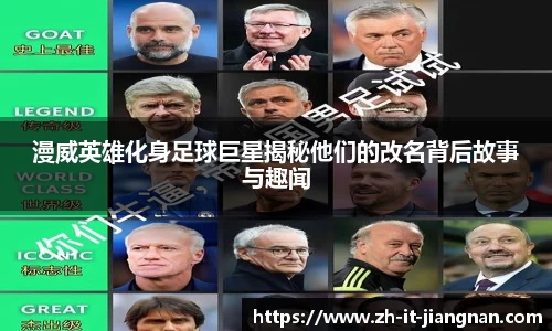 漫威英雄化身足球巨星揭秘他们的改名背后故事与趣闻