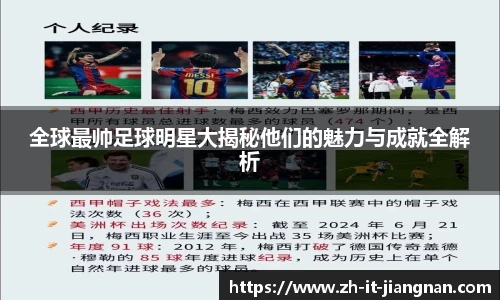 全球最帅足球明星大揭秘他们的魅力与成就全解析