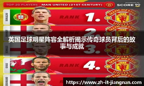英国足球明星阵容全解析揭示传奇球员背后的故事与成就